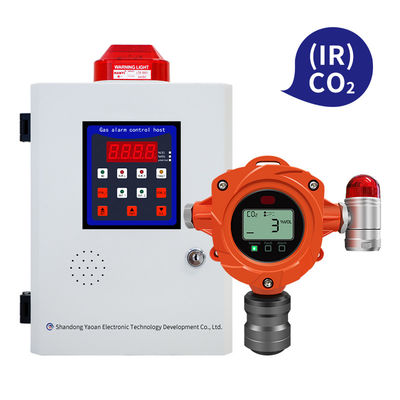 Detector de gas infrarrojo en línea montado en la pared 2 kg para la detección de gases combustibles y tóxicos de CO2