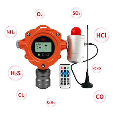 Detector de gas fijo a prueba de explosión IP67 Tipo de tubería Tipo de montaje en pared