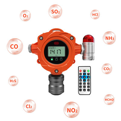 Monitoreo del medidor de CO2 de infrarrojos Detector de gas de dióxido de carbono montado en la pared Fijo