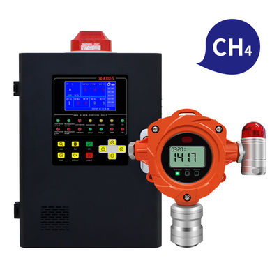 Detectores de gases combustibles de 2 kg Tipo de detector de gases fijos industriales