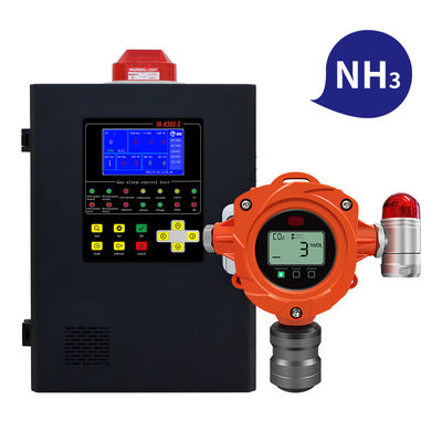 Detector de fugas de amoníaco NH3 Proof Explosion Monitor de gas fijo montado en la pared