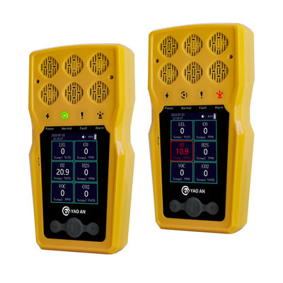 O2 CO H2S SO2 NO2 Analisadores de gases de CO2 Reino Unido Sensor CT para la industria química