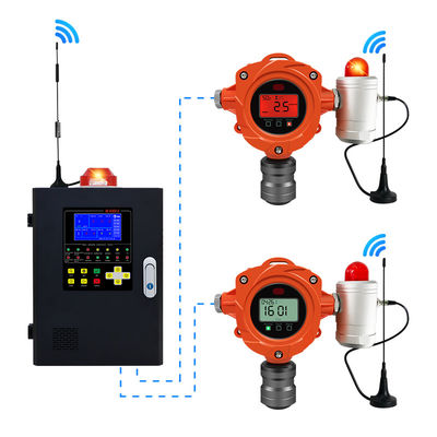 YAOAN ATEX Industria química uso detector de gas fijo detector de gas H2S detector de sulfuro de hidrógeno detector de gas