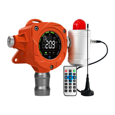 Control de detección de fugas de gas H2S EX