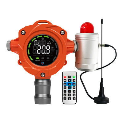 Control de detección de fugas de gas H2S EX
