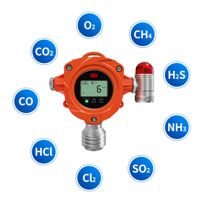 Detector de gas fijo Yaoan YA-D300 ATEX CE SIL para monitoreo de petróleo y gas con salida 4-20mA RS485
