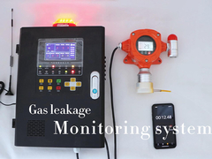 Sistema fijo de vigilancia de fugas de gas Detector de gas montado en la pared con controlador de alarma de gas